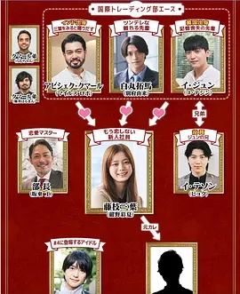 三国王道恋爱 海报